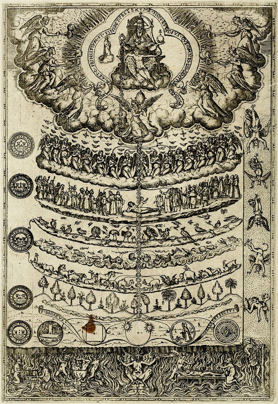 A 1579 engraving of the Great Chain of Being